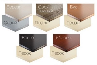 Цвет мебели M-Concept серии Прайм