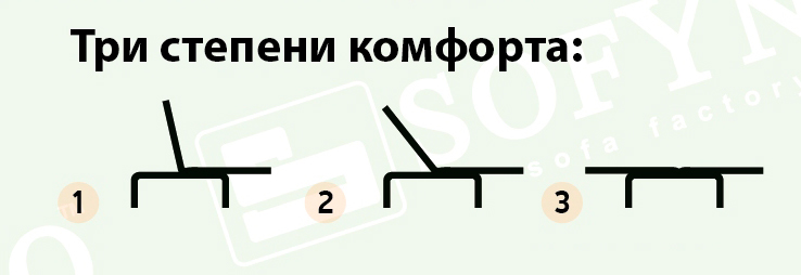 Механизм клик-клак, 3 положения