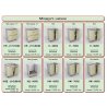Кухня "Гламур" лайм угловая, 2800x2100 мм